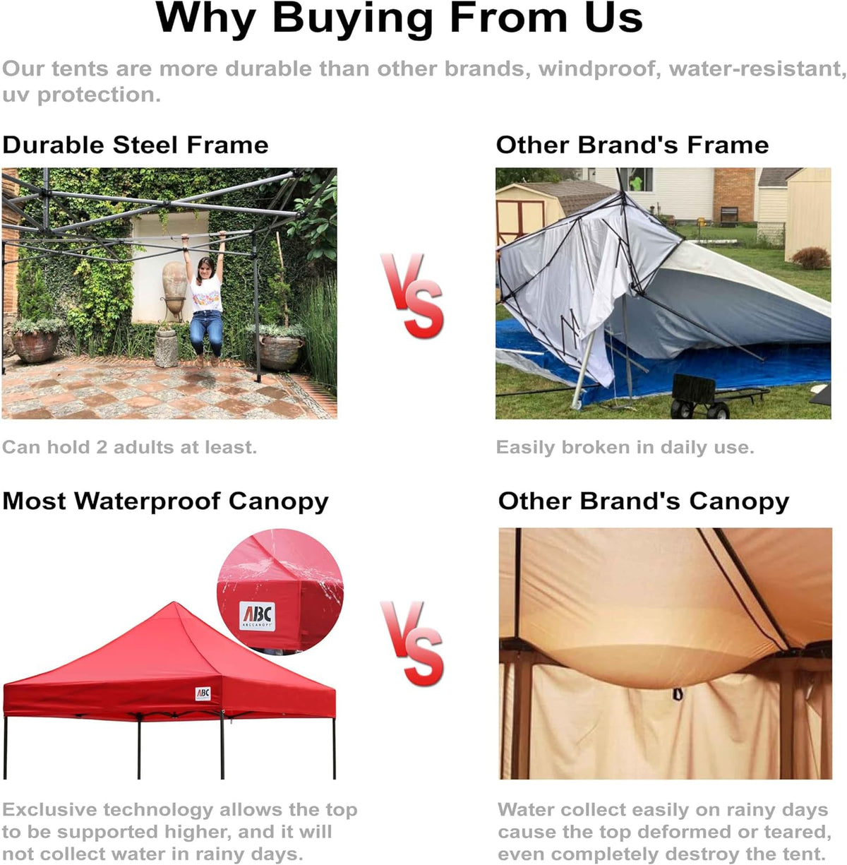 ABCCANOPY Commercial Pop Up Canopy Tent with Sidewalls 10X20,Turquoise