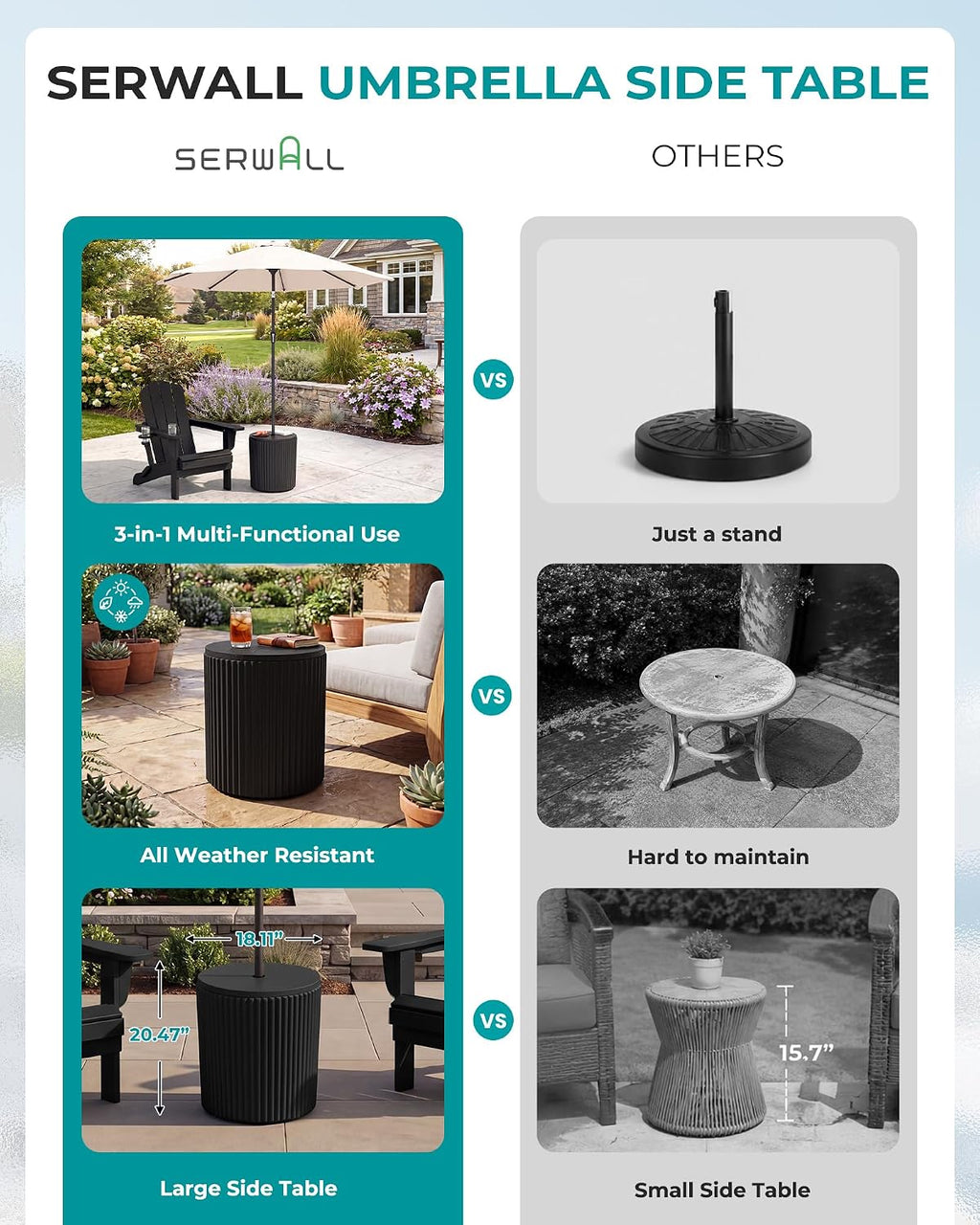SERWALL Outdoor Round Umbrella Side Table,3-in-1 Multi-Functional Use,Black