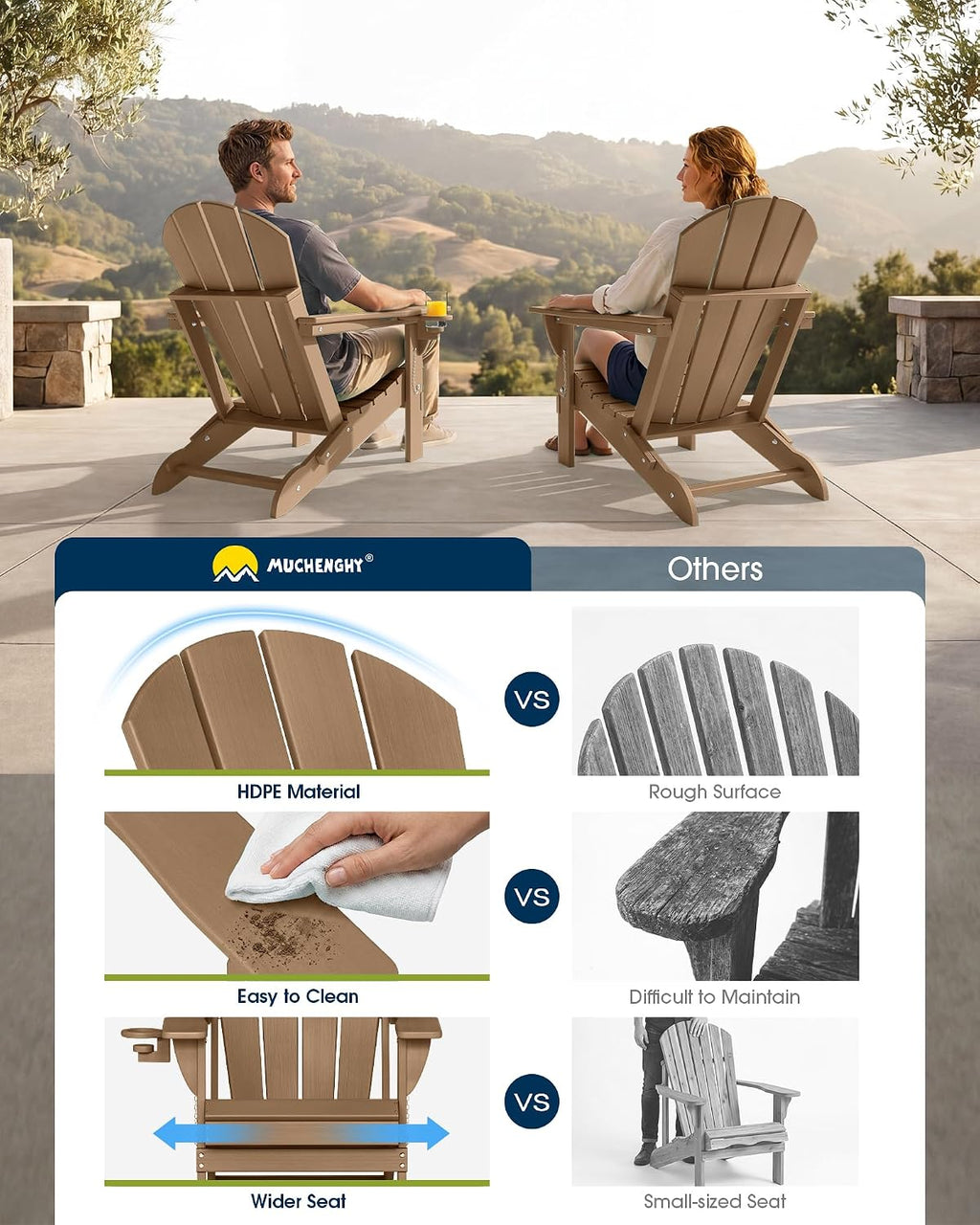 MUCHENGHY Folding Adirondack Chairs, Patio Chairs, Lawn Chairs, Outdoor Chair, Adirondack Chair Plastic, Fire Pit Chairs, Weather Resistant with Cup Holder for Deck, Backyard, Garden(Teak)