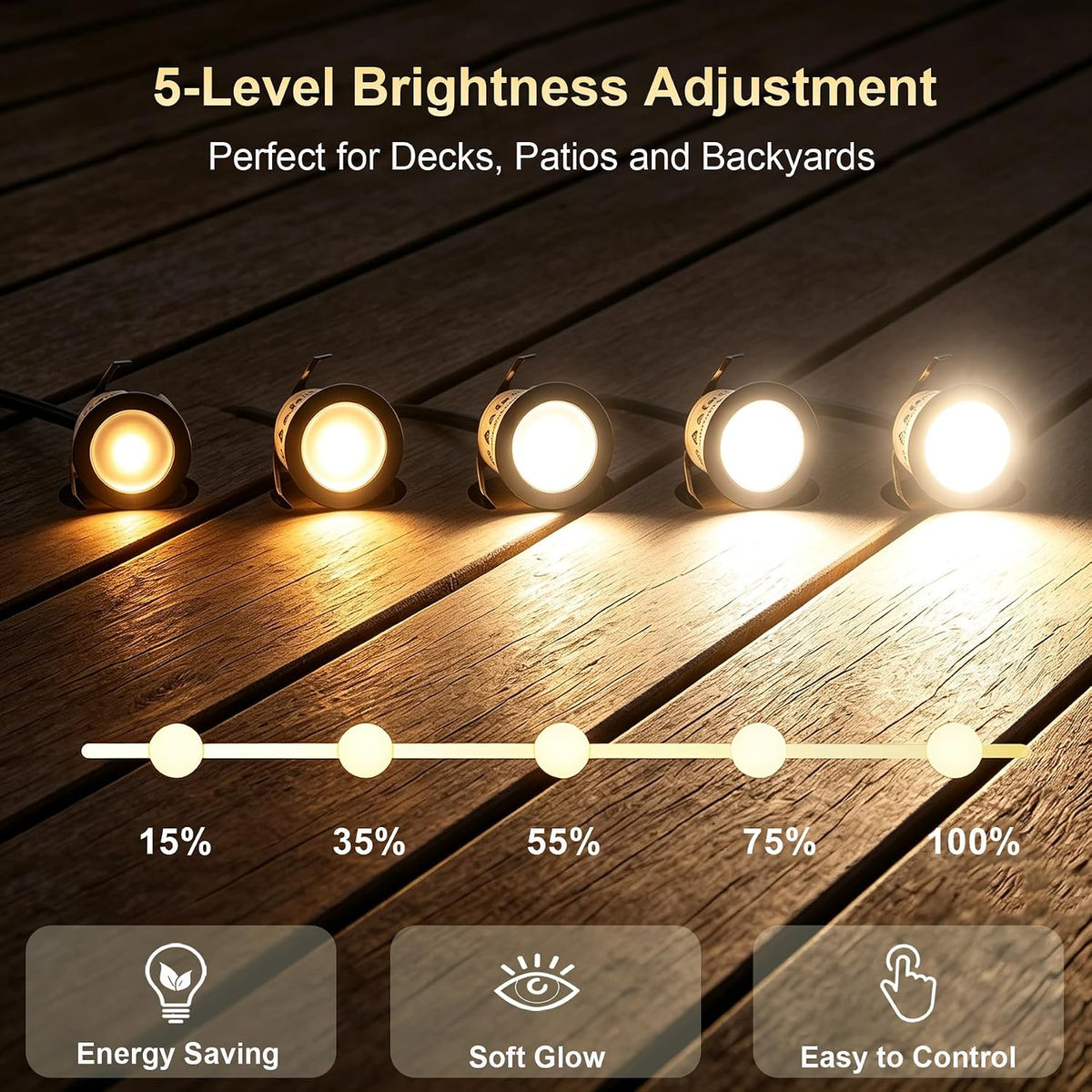 led deck lights with timer & photocell, 36, close-up detail