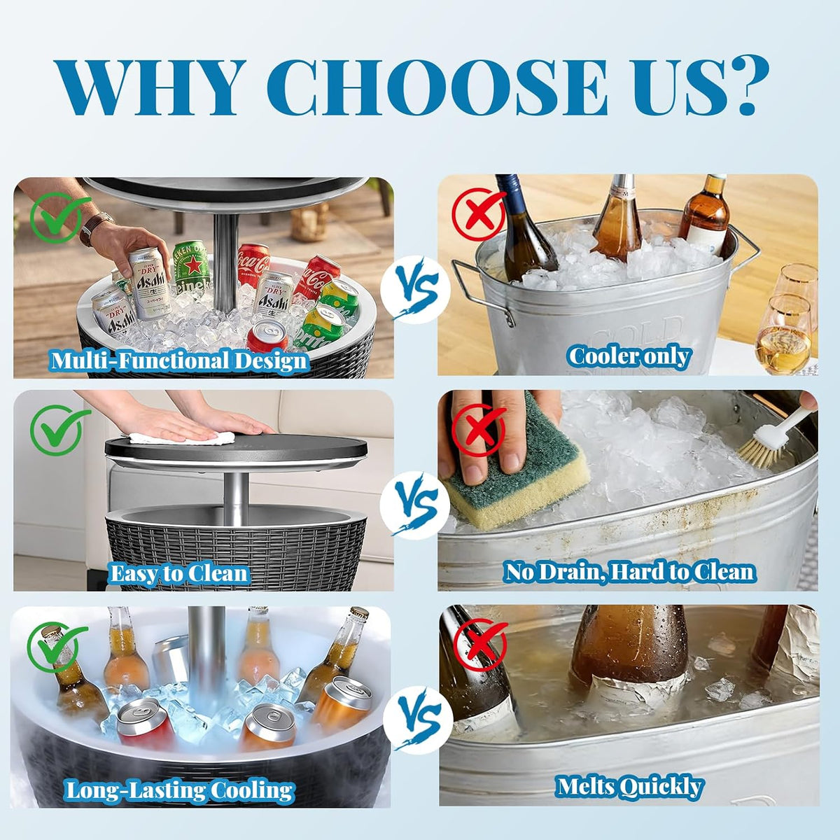 EFU Cooler Tables, 10 Gallon Cooler Bar Tables, Keeps Cold 12H
