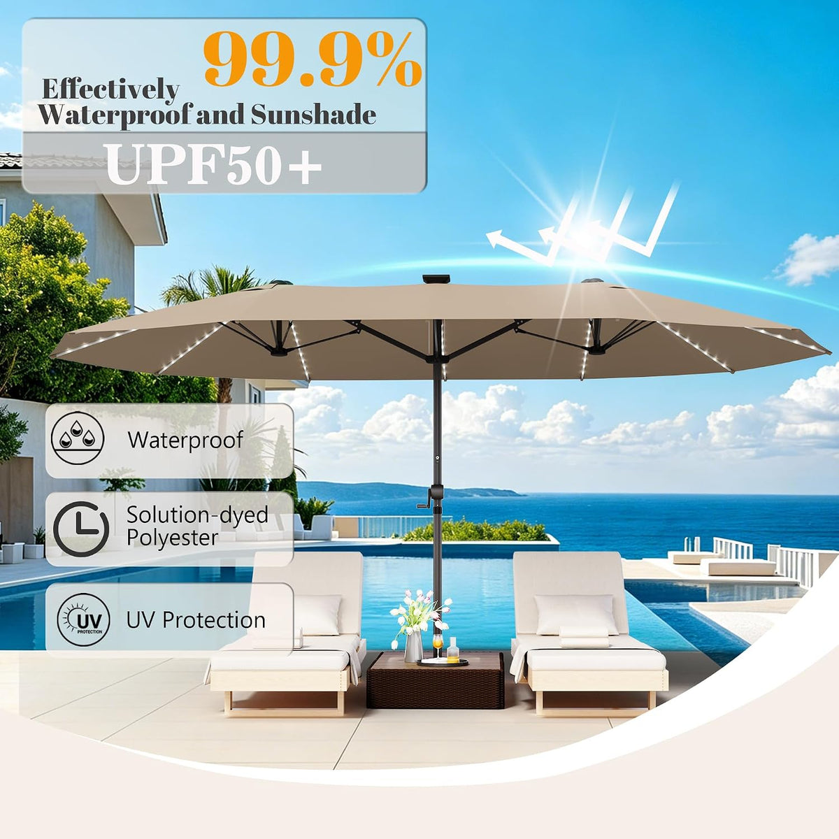 GDPFN 15ft Rectangular Patio Umbrella with Solar LED Lights, Double-Sided Outdoor Market Umbrella Extra Large Shade for Pool, Deck, Backyard, Garden, Beige (Base Not Include)