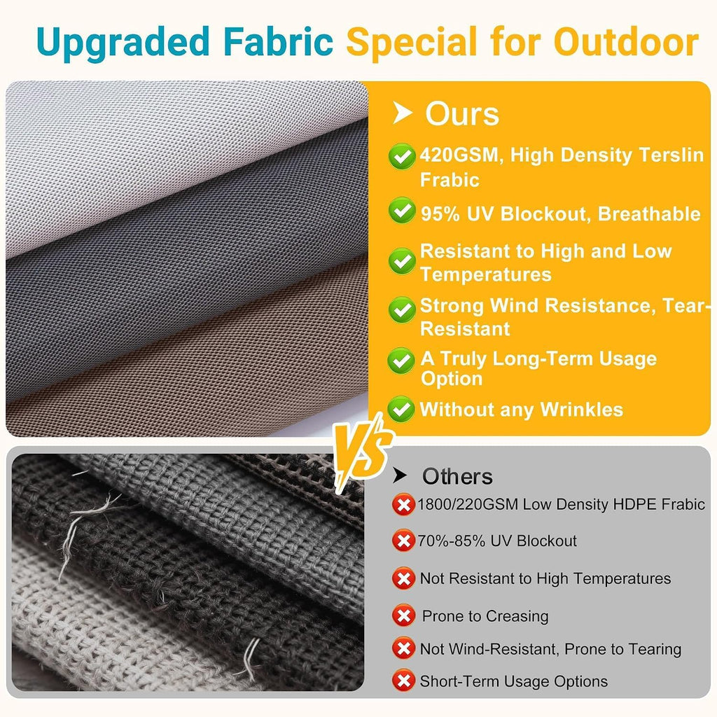 10'W x 8'H Integrated Outdoor Roller Shade for Sun & Privacy Protection
