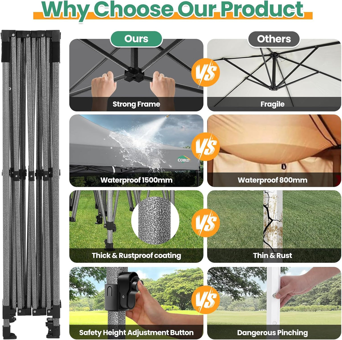 COBIZI 10x15 Heavy Duty Pop up Canopy Tent with Sidewalls Commercial Canopy