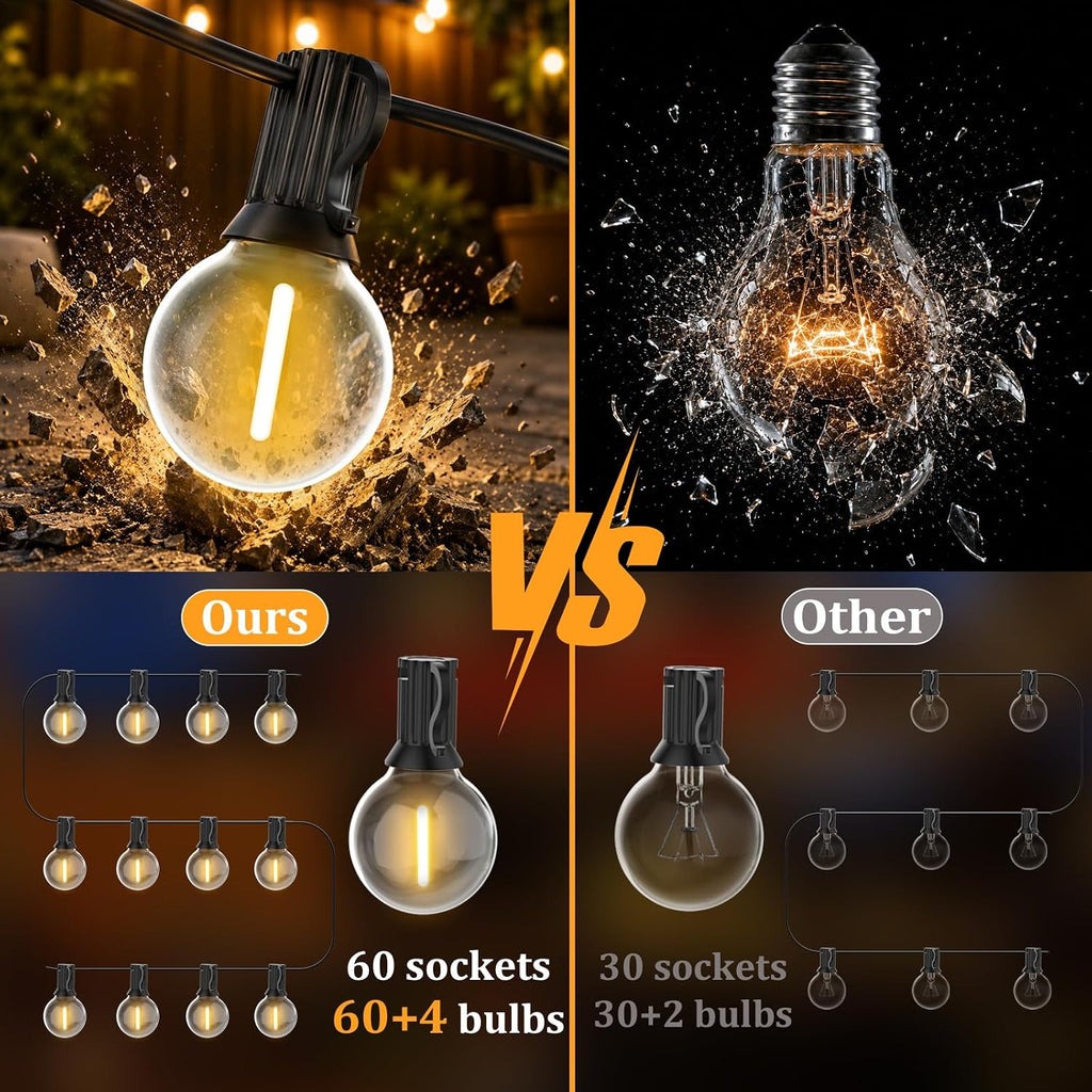 GLUROO 120FT Outdoor String Lights, G40 LED Patio Lights with 64pcs Bulbs, Waterproof Shatterproof Dimmable Globe Hanging Outdoor Cafe Bistro Porch Outside Light, 2Packs * 60ft