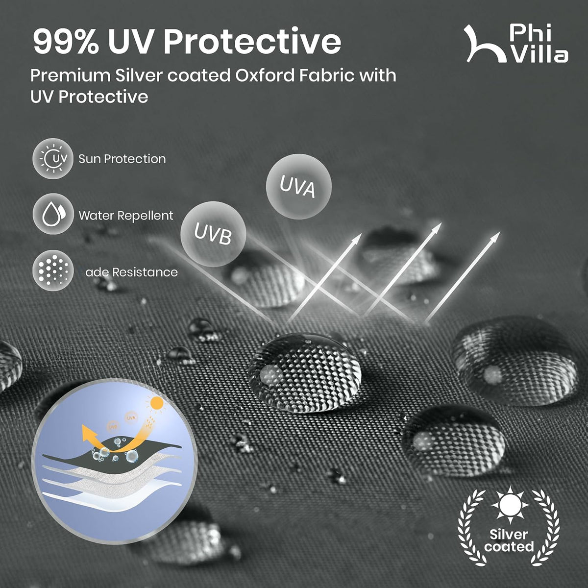 PHI VILLA 10x10 Pop up Canopy Tent, One Push Easy Set Instant Shade Tents