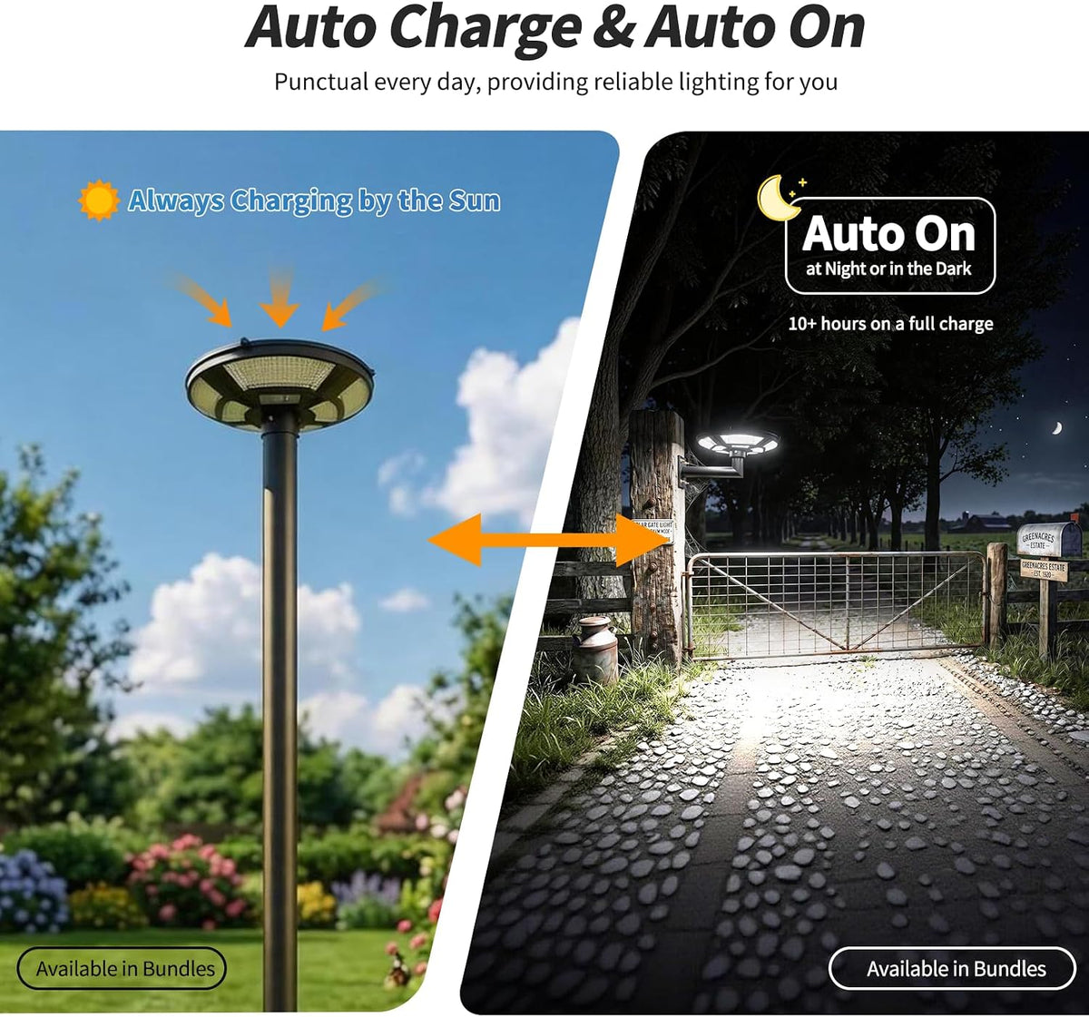 Outdoor Solar Lamp Post Light, Fit for 2 3/8 to 3 Inch Pole
