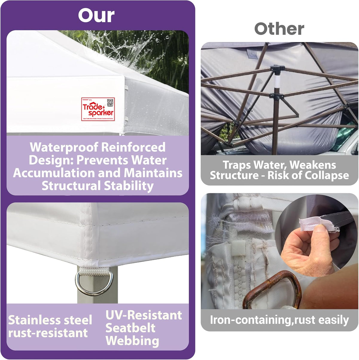 Tradesparker 10x15 Commercial Pop Up Canopy Replacement Top-Windproof D-Rings+Banner Grommets+Loop Pile Wall System,Ez Canopy Cover ONLY-Frame/Side Walls NOT Included(White)