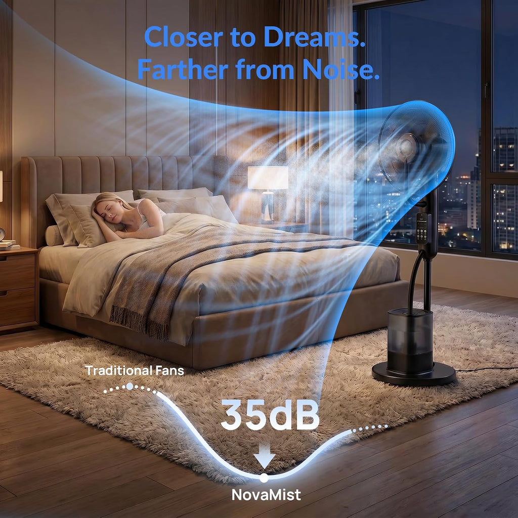 Upgraded Misting Fan with 4L Large Water Tank