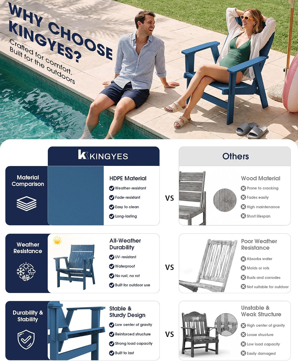 KINGYES Modern Adirondack Chair, Slateless Design, Navy