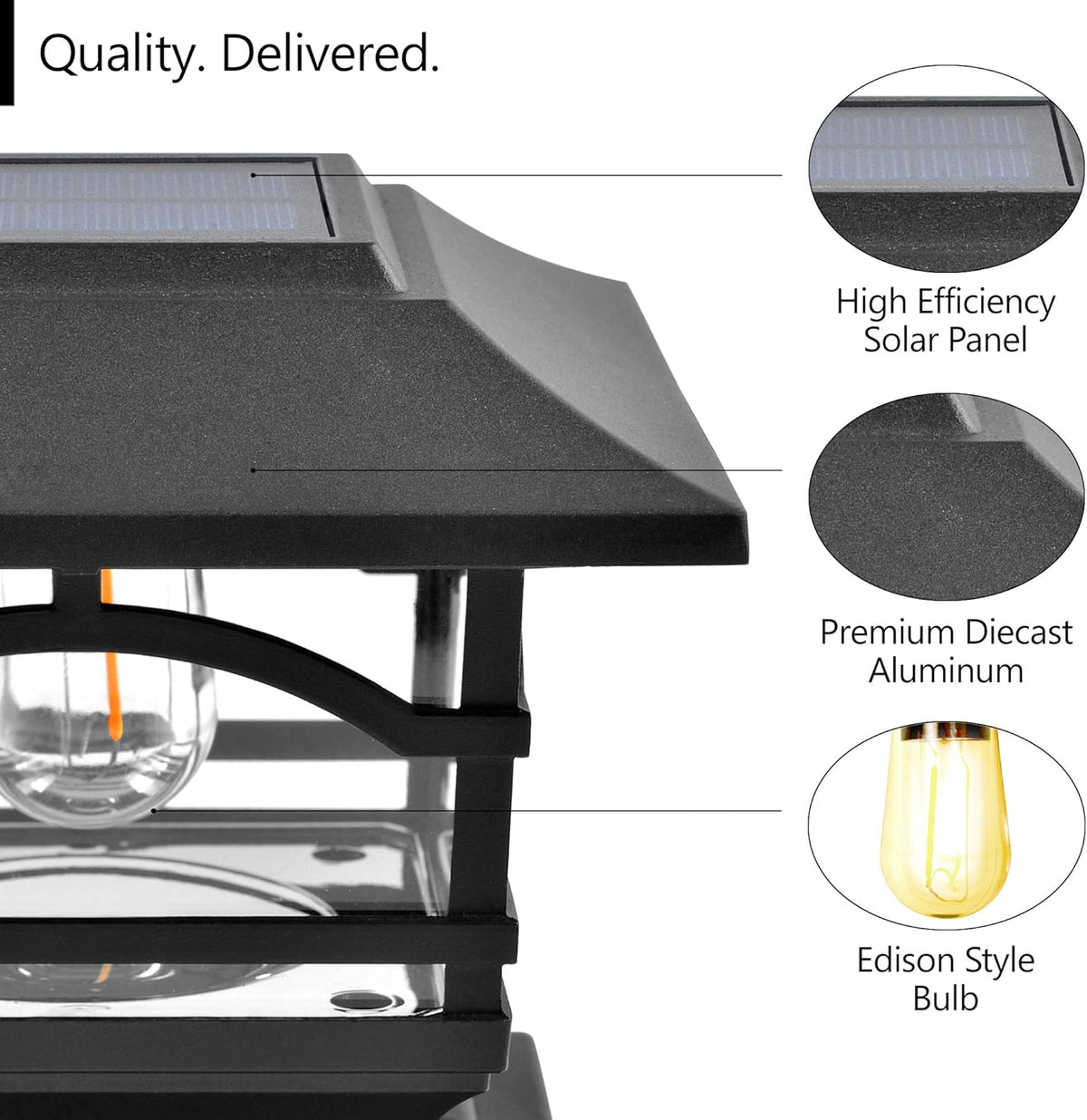 Davinci Edison Solar Outdoor Post Cap Lights, 4x4 5x5 6x6, Metal&Glass, 2PK