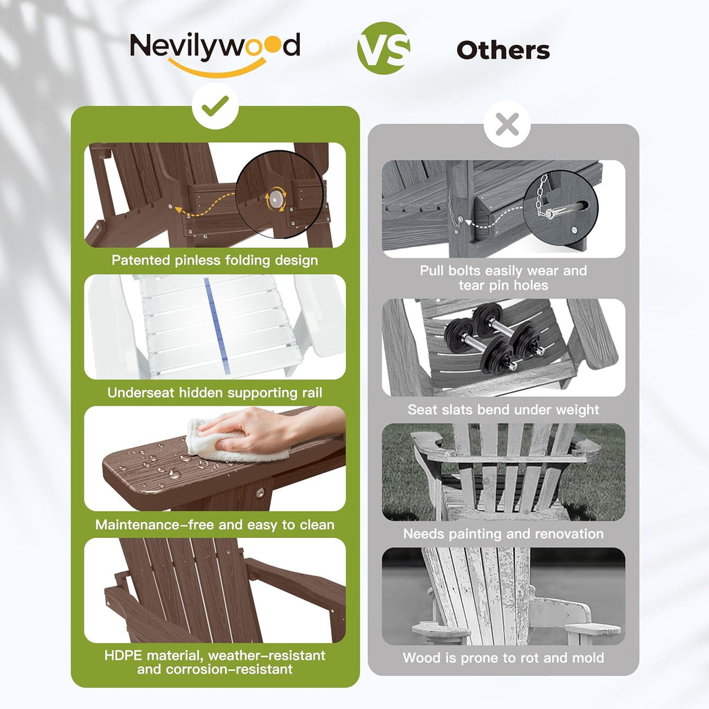nevilywood Folding Adirondack Chairs Set of 2, HDPE Cup Holders, Coffee