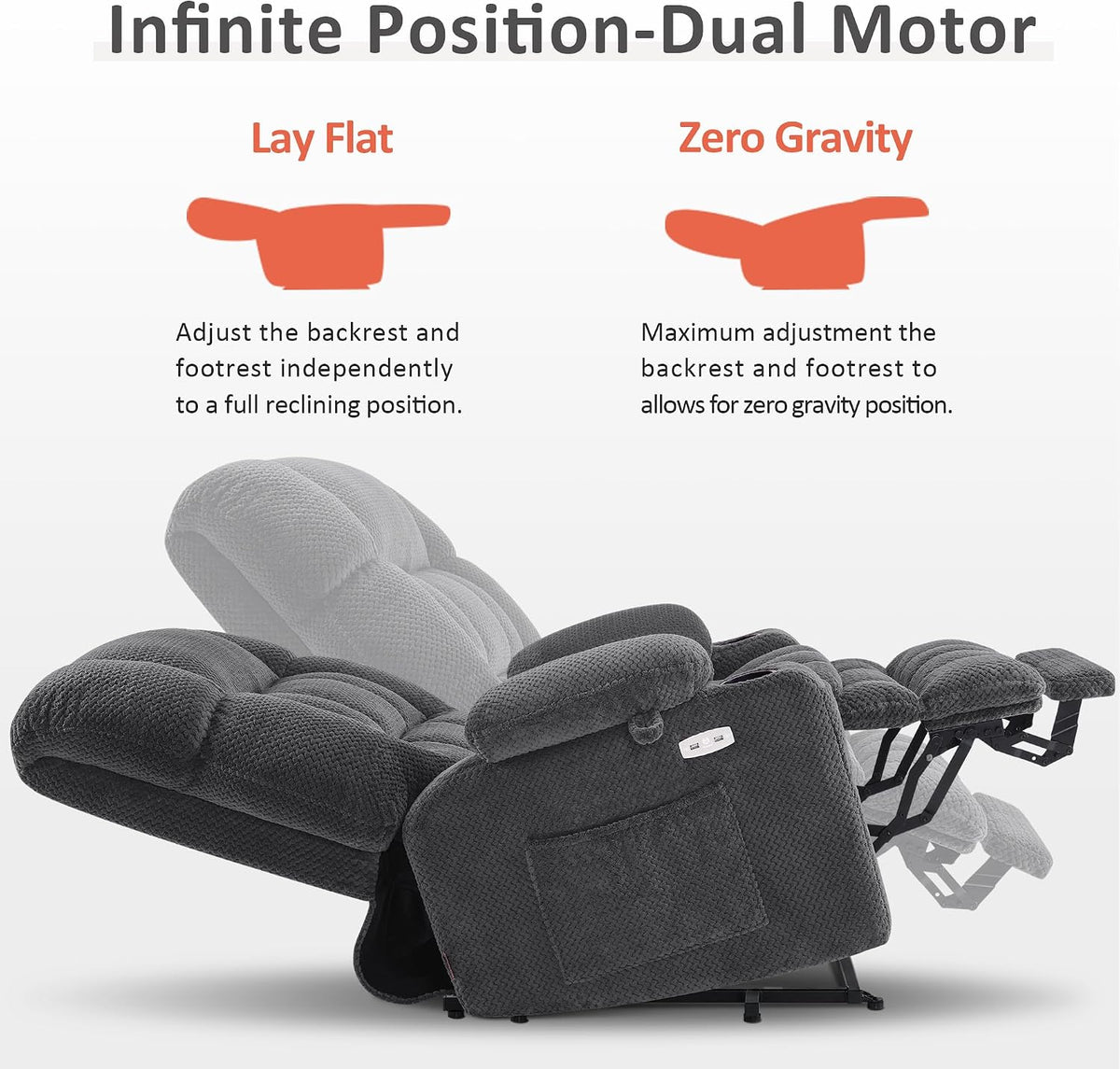MCombo Oversized Dual Motor Power Lift Recliner Chair for Elderly R7891
