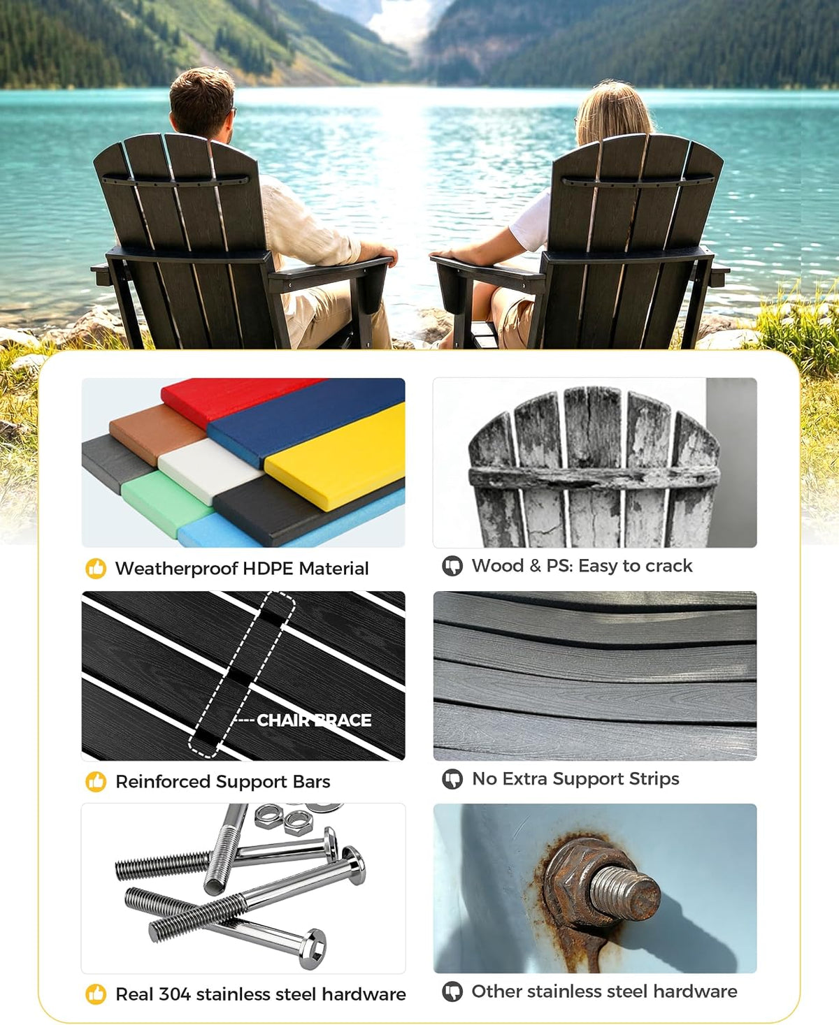 Lightweight Folding Adirondack Chair Set of 4, HDPE, Black