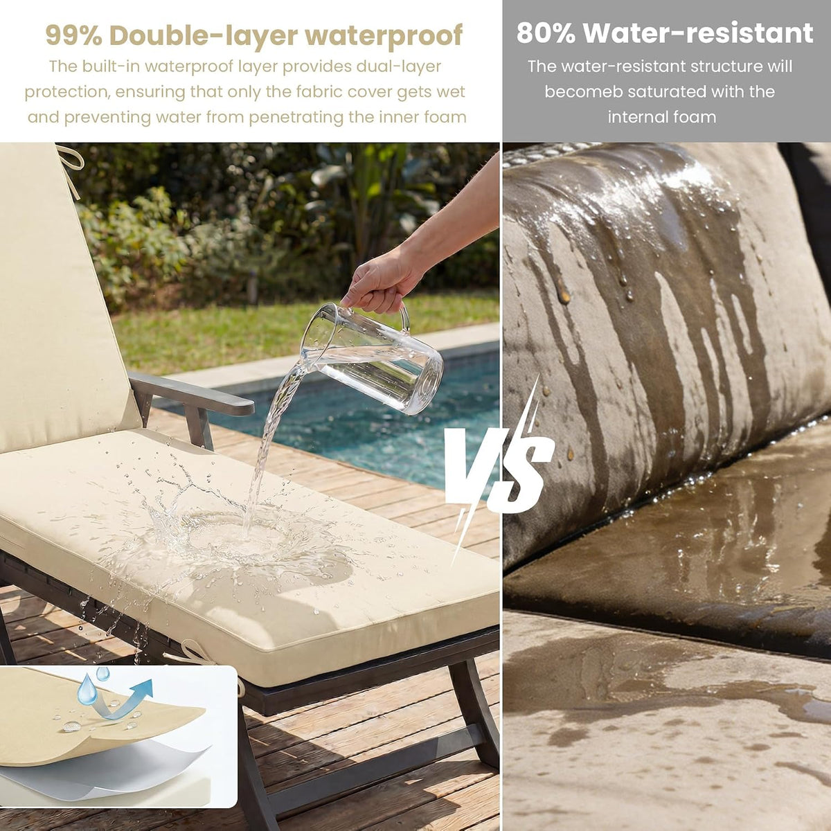 Chaise Lounge Cushions Outdoor, 80 x 26 x 3 Inch Water-Resistant Beige