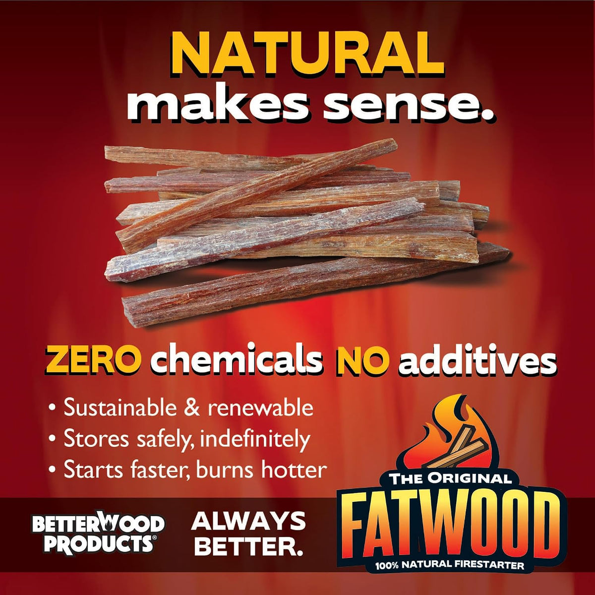 Better Wood Products Fatwood Firestarter Wooden Crate, 12-Pounds