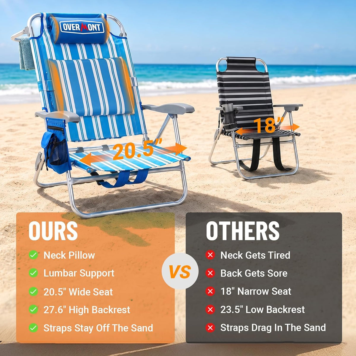 Overmont 2-Pack Low Beach Chairs with Cooler Bags - 6-Position Lay Flat
