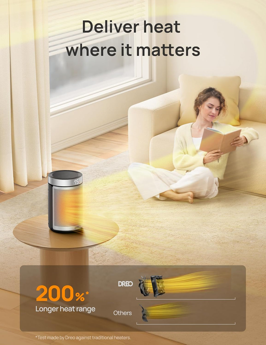 DREO Space Heater, Portable Electric Heaters for Indoor Use with Remote