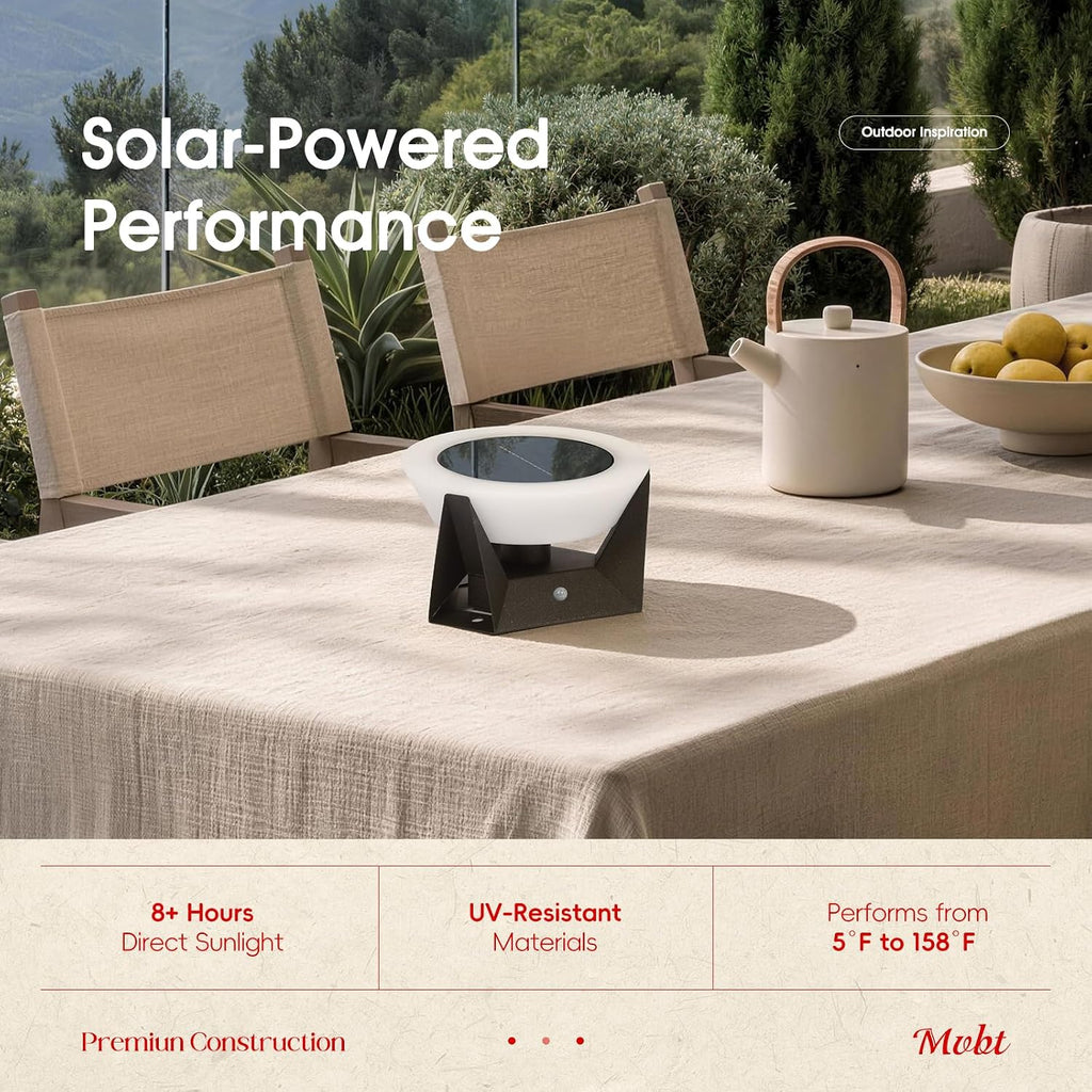 mvbt 7.1" solar post cap lights, 1 pack, package contents