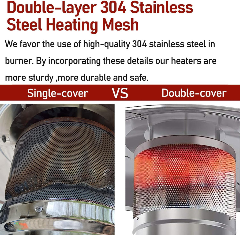 Patio Heater Main Burner Net Emitter Screen Outdoor Heater Replacement Parts 10 3/4"Diameter Stainless Steel Safety Heating Net Fittings Applied to Most Gas Patio Heater