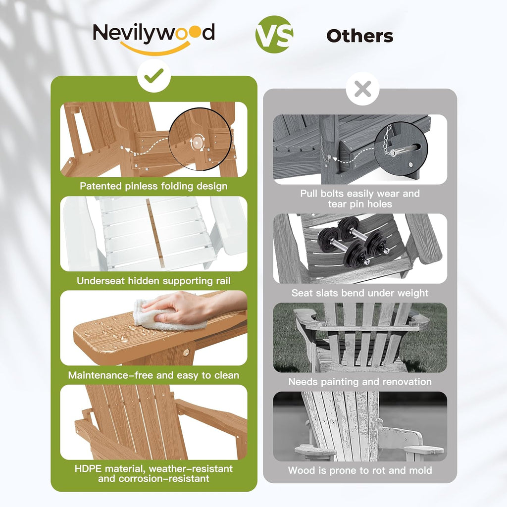 nevilywood Folding Adirondack Chairs Set of 4, HDPE Cup Holders, Teak