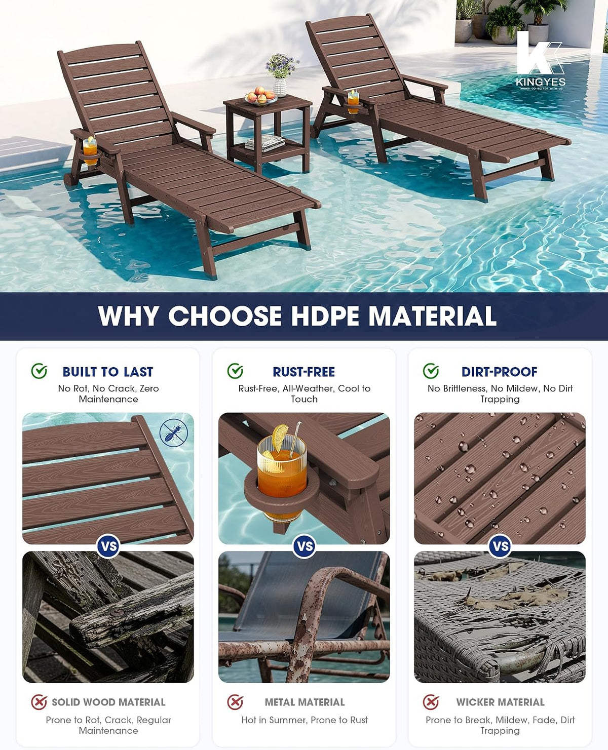 KINGYES HDPE Lounge Chair Outdoor Set of 2, All Weather Pool Lounger
