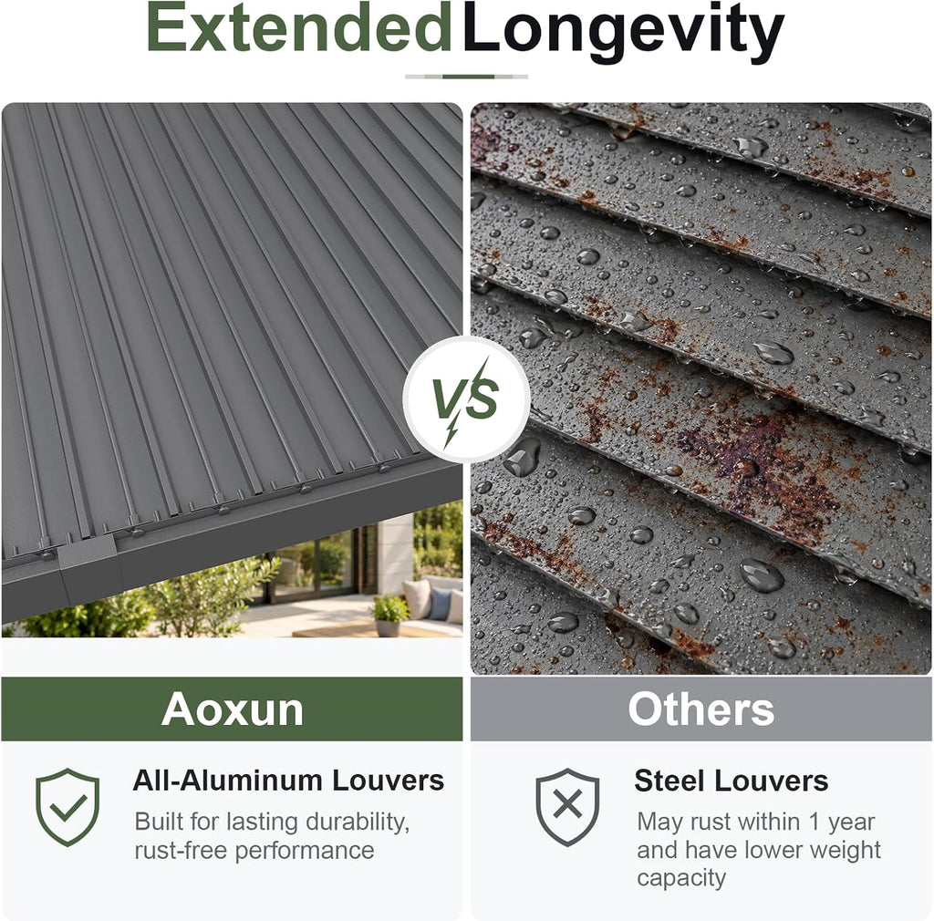 Aoxun Louvered Pergola 12x16 All-Aluminum, Waterproof Curtains and Netting