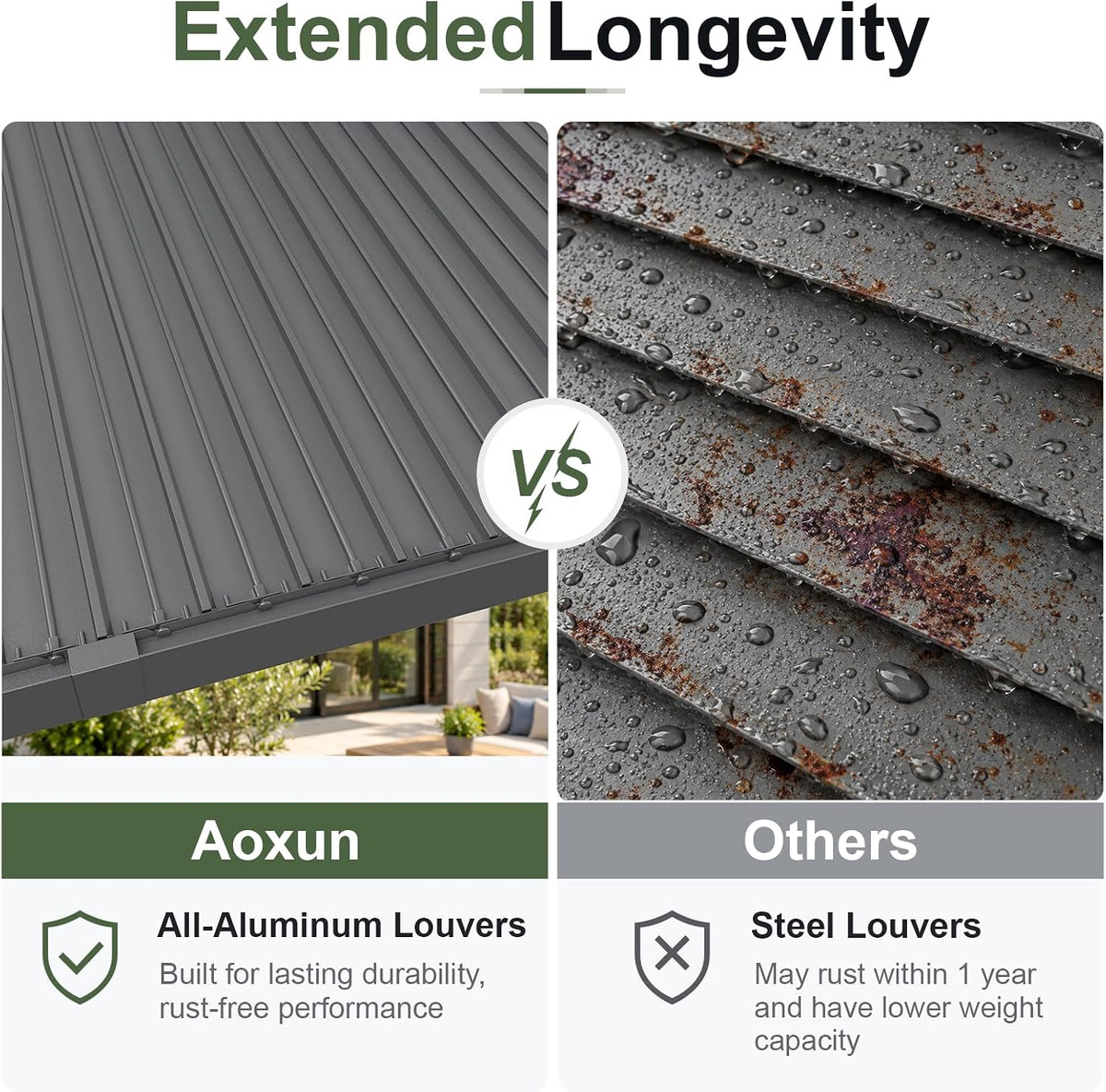 Aoxun Louvered Pergola 12x16 All-Aluminum, Waterproof Curtains and Netting