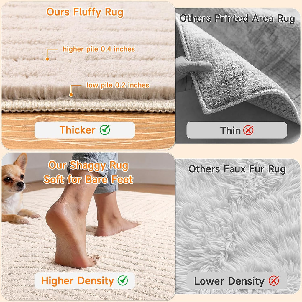 HEBE 5'x7' Area Rugs for Living Room,Washable Non Slip Textured Bedroom Rug