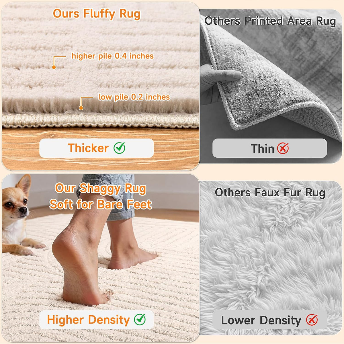 HEBE 5'x7' Area Rugs for Living Room,Washable Non Slip Textured Bedroom Rug