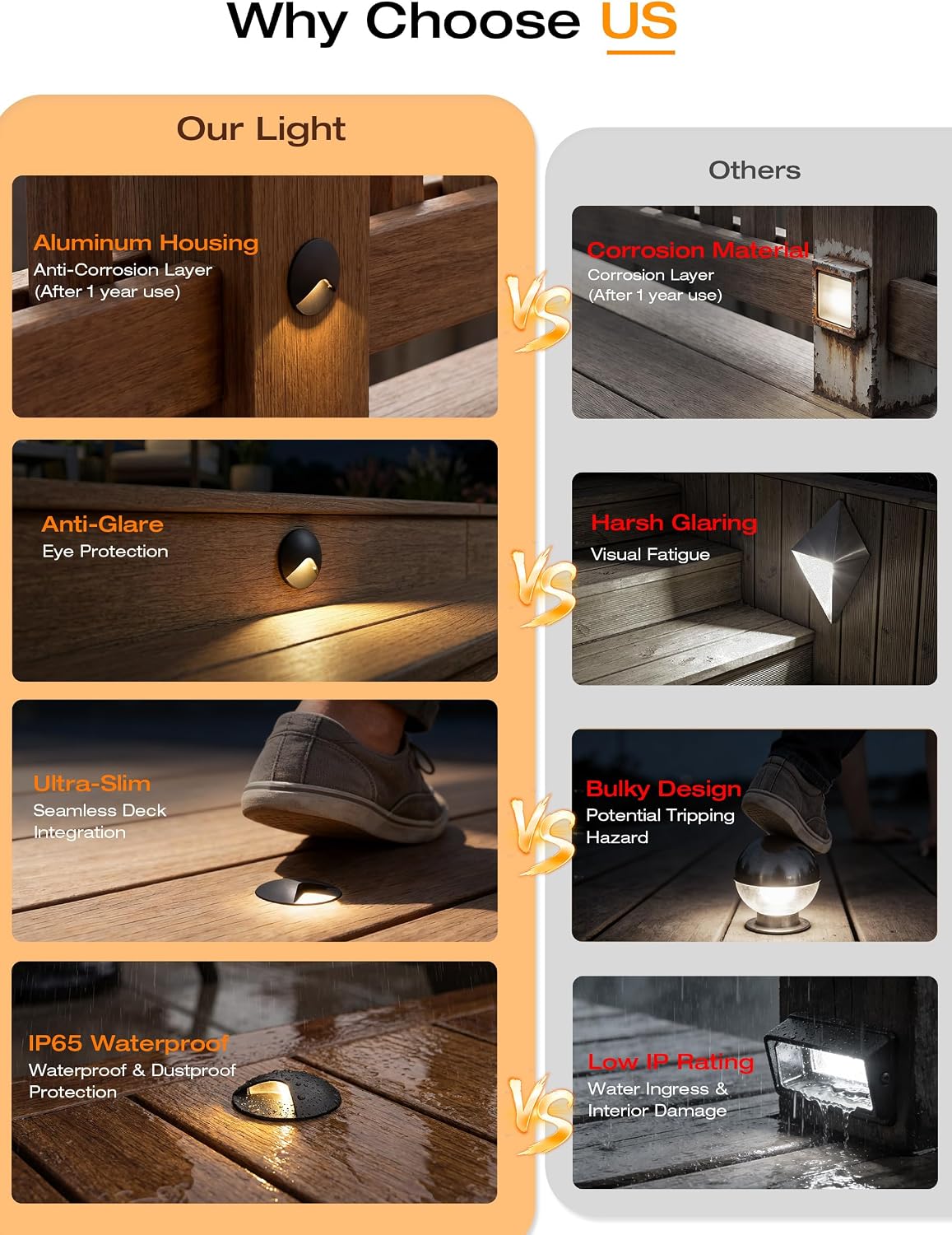 cloudy bay [12 pack] anti-glare low voltage led shown in use