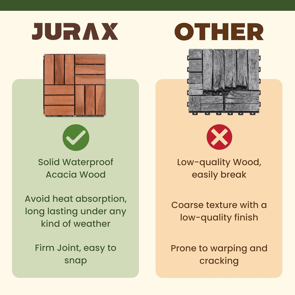 Jurax Interlocking Wood Deck Tiles, 10Pcs Patio Flooring, Red Oak