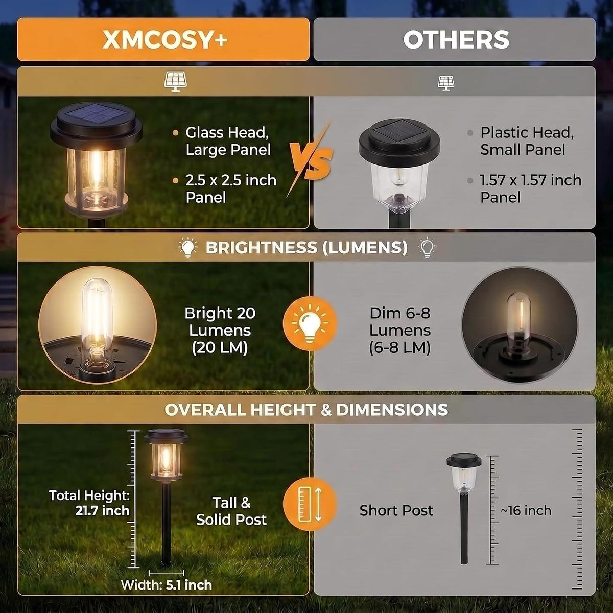 XMCOSY+ 6 Pack Solar Pathway Lights Outdoor, 20 LM Solar Lights for Garden