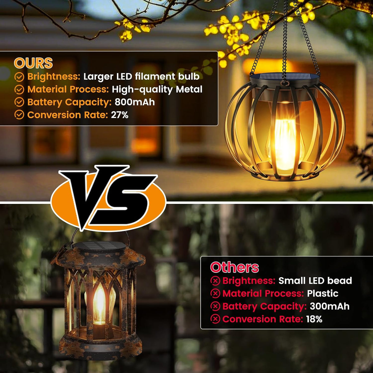 Solar Lanterns Outdoor Waterproof Metal Solar Hanging Lantern, 4Pack