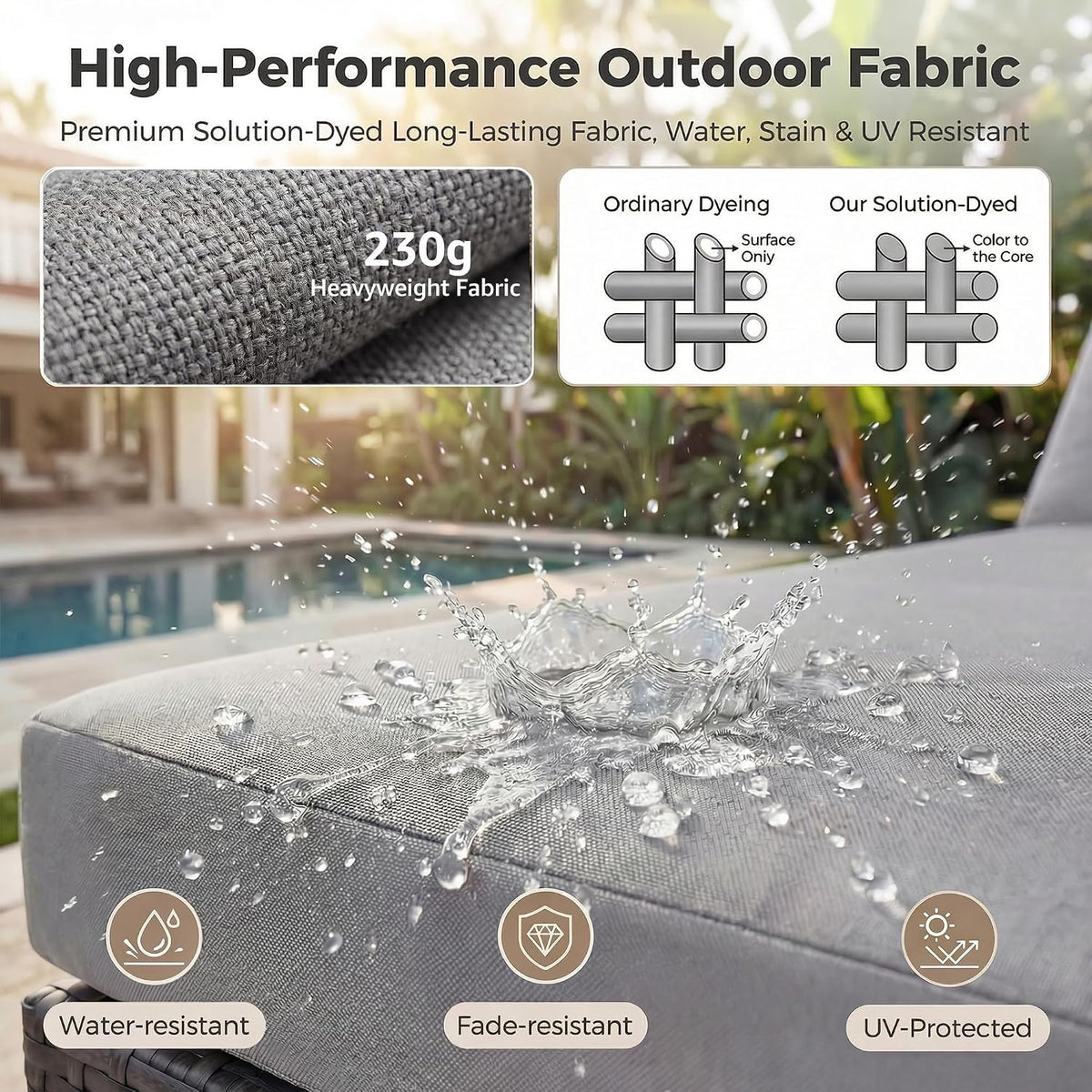 NICESOUL 13 Piece Outdoor Sectional w/Fire Pit Table, Luxury Modular Patio Furniture Set w/Chaise Lounge, Plus 29.3'' High-Back Seating Sofa, All-Weather Deck Couch for Poolside, Yard, Light Grey
