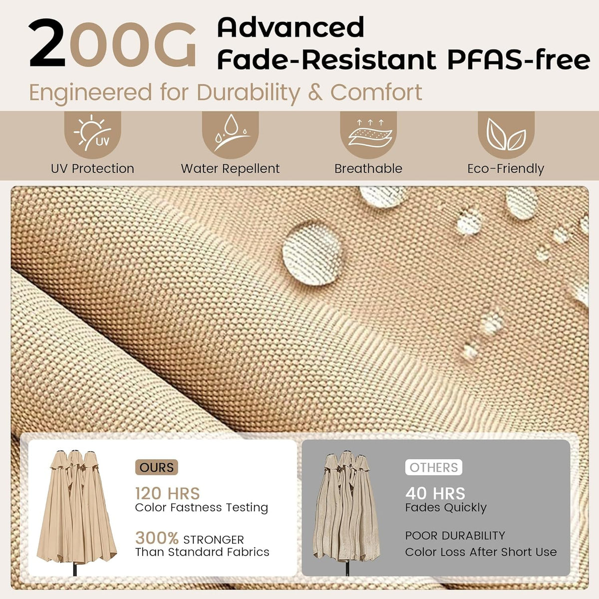 15ft Patio Umbrella with Base,Large Double-Sided Rectangular Umbrella,Beige