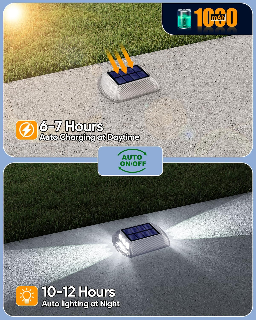 DetarZinLED Solar Driveway Lights Outdoor IP68 Waterproof Led 12 Pack White