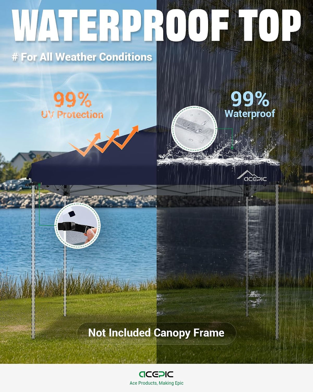 acepic upgraded 10x10 canopy replacement top with air, close-up detail