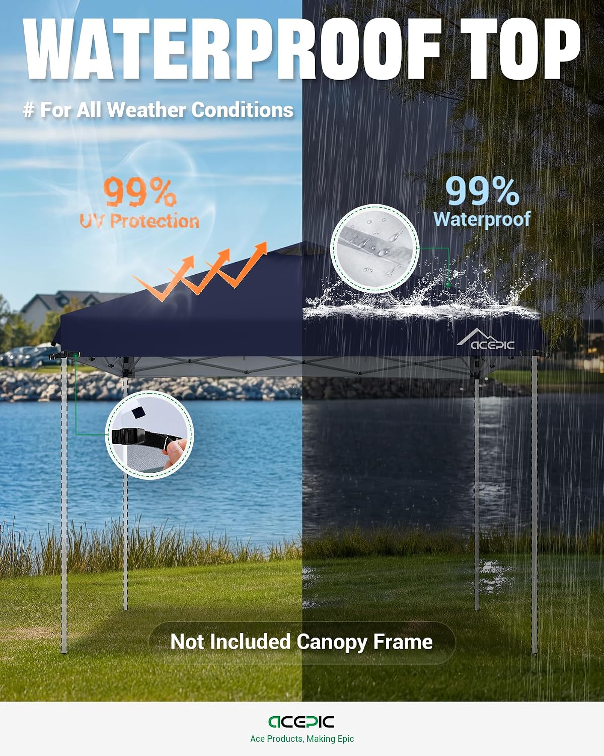 acepic upgraded 10x10 canopy replacement top with air, close-up detail