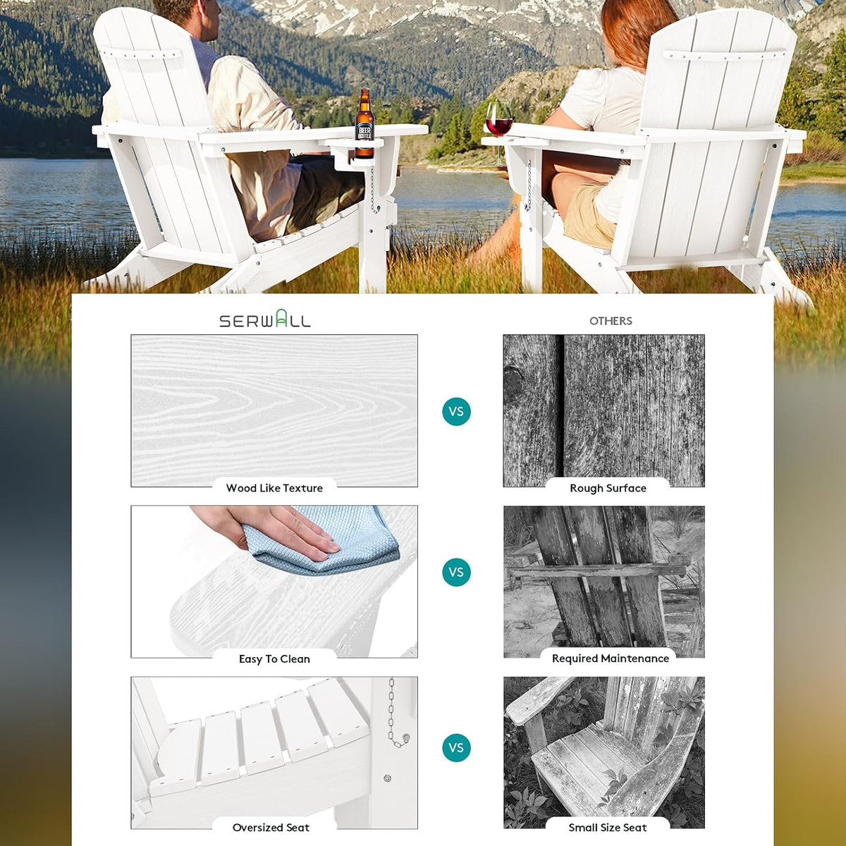 SERWALL Outdoor Adirondack Chair Set of 6 with Cup Holders,Foldable,White