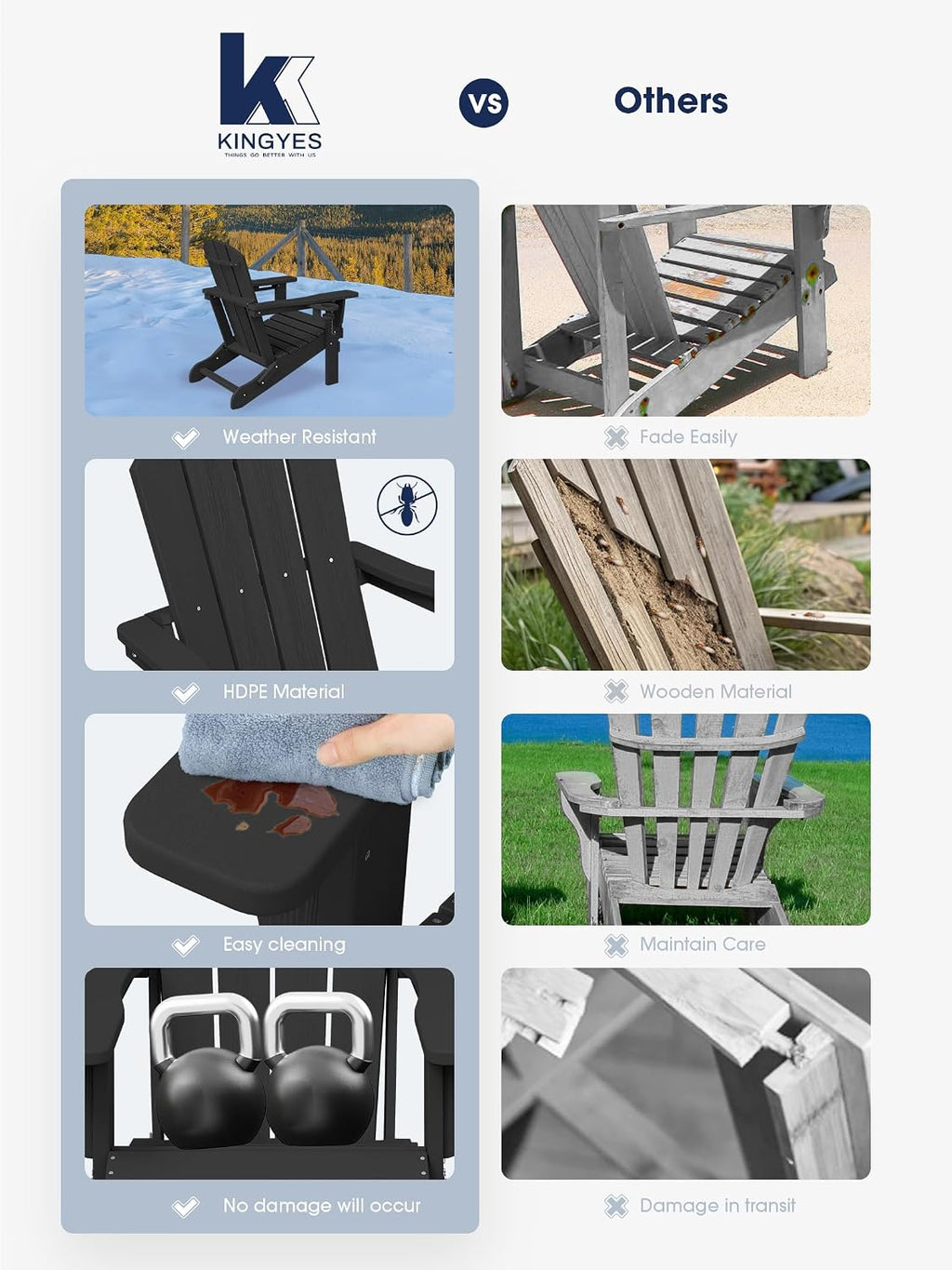 KINGYES Folding Adirondack Chair Set of 2 with 2 Cup Holders, Black