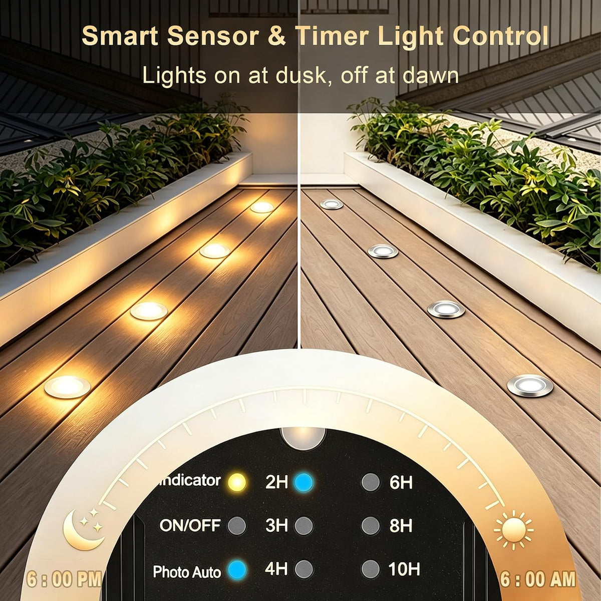 led deck lights with timer & photocell, 36 shown in use
