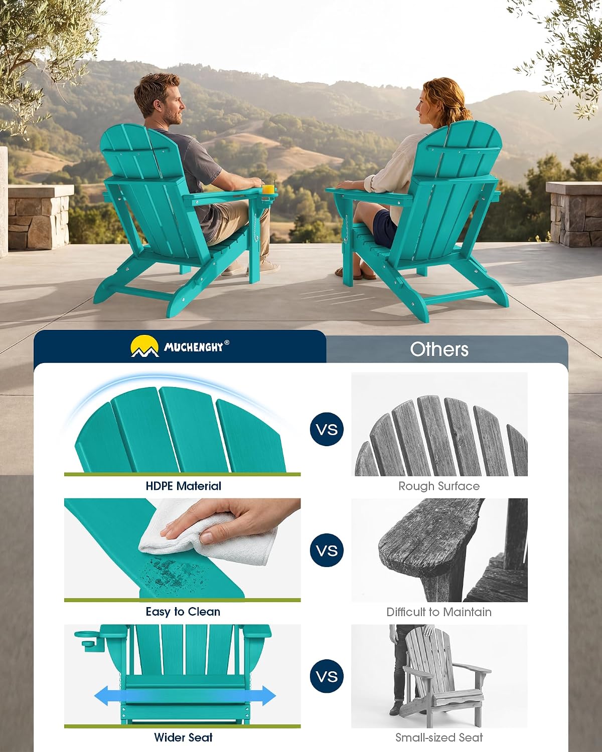 MUCHENGHY Folding Adirondack Chairs Set 6, HDPE for Fire Pit, Lake Blue (Set of 6)