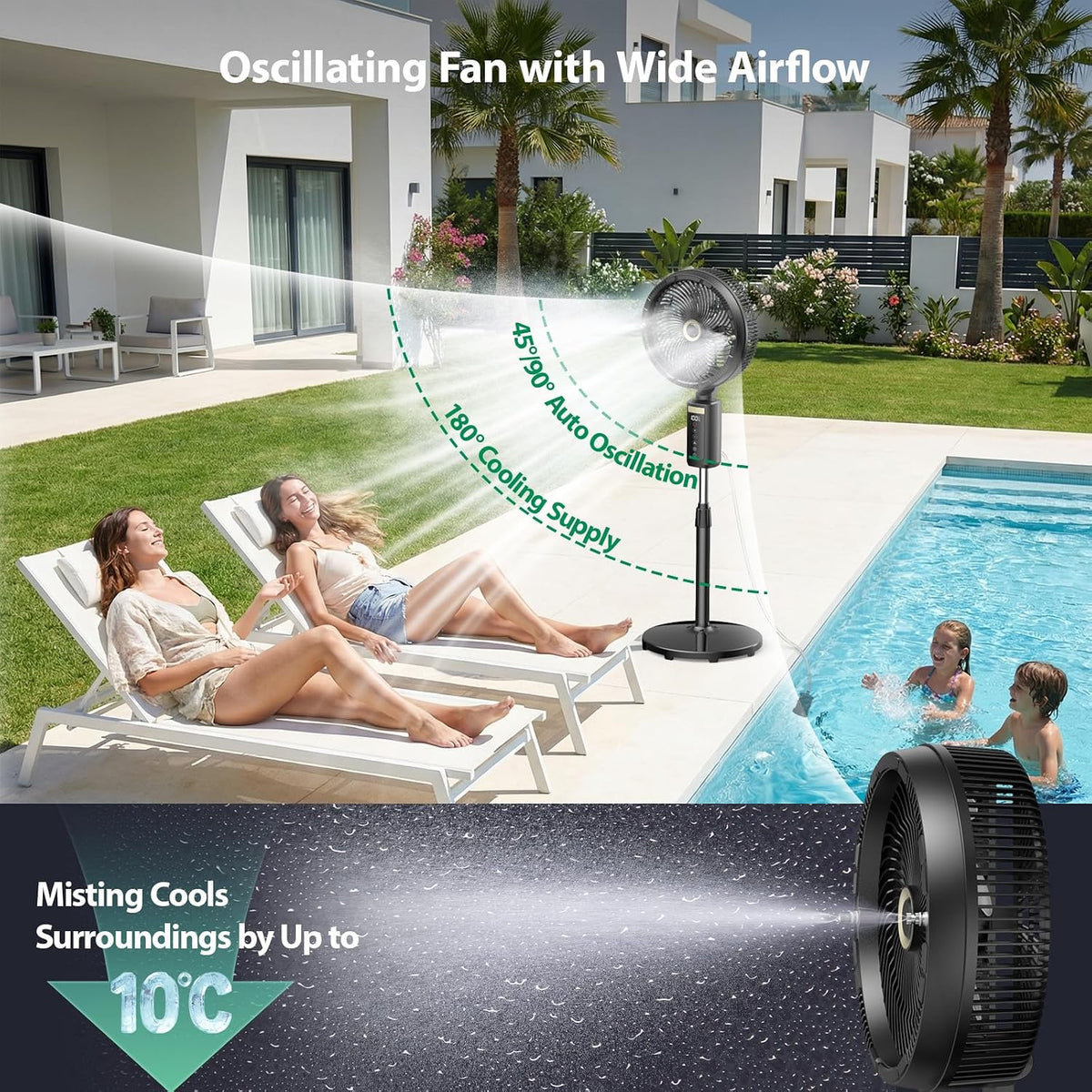 Ausic Outdoor Misting Fan for Patio, 【Max 50H】 Rechargeable Oscillating Fan