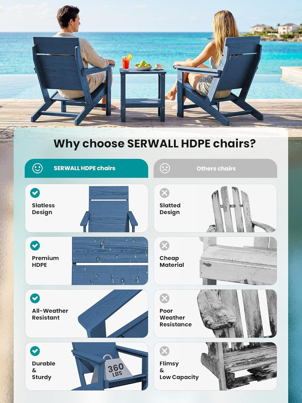 SERWALL Modern Adirondack Chairs Set of 6,Slateless,Solid Backrest,Blue