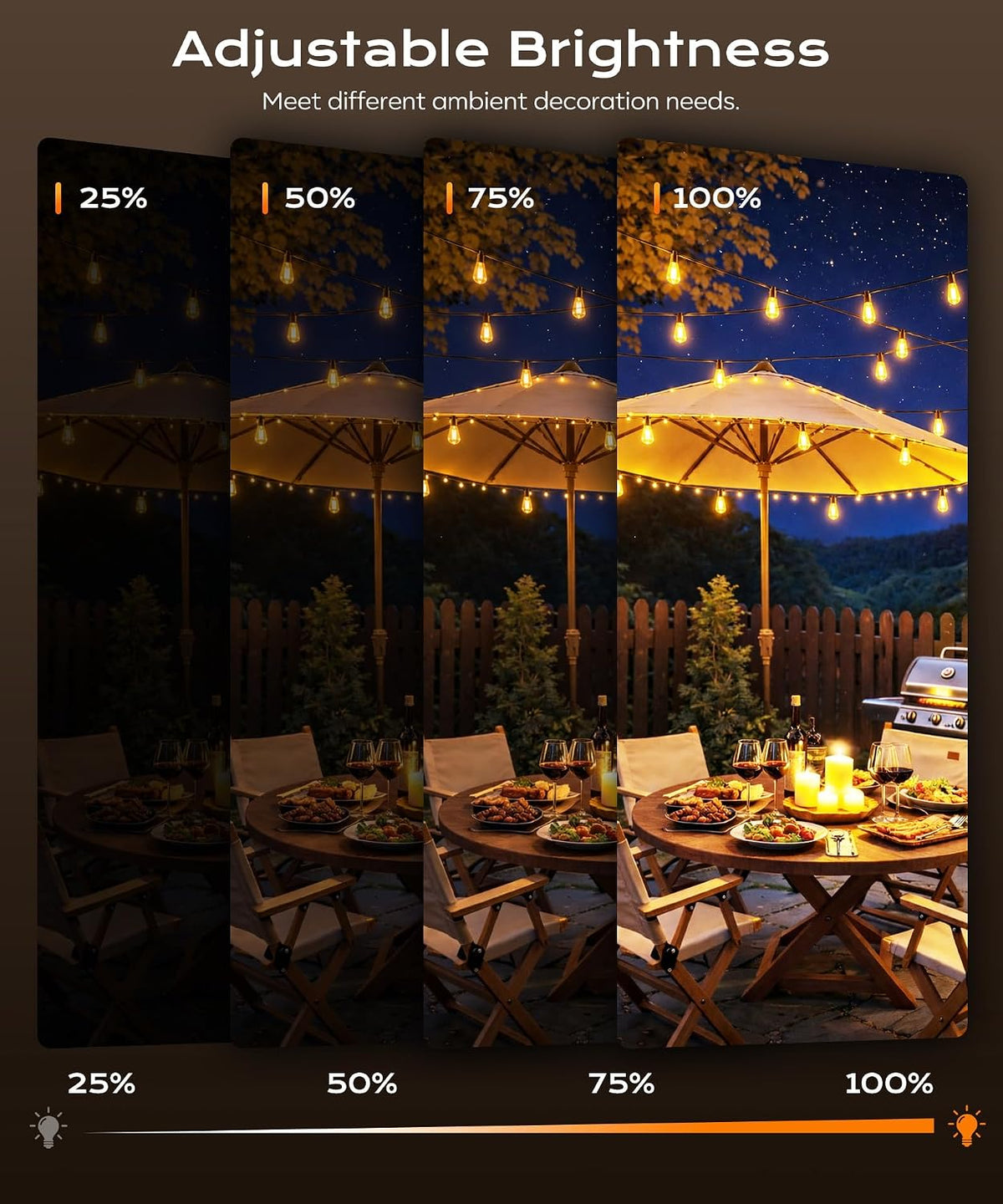 Outdoor String Lights, 100 FT Patio Lights for Outside