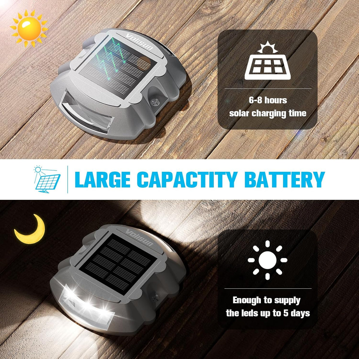 volisun solar deck driveway dock lights,solar pathway lights,white, close-up detail