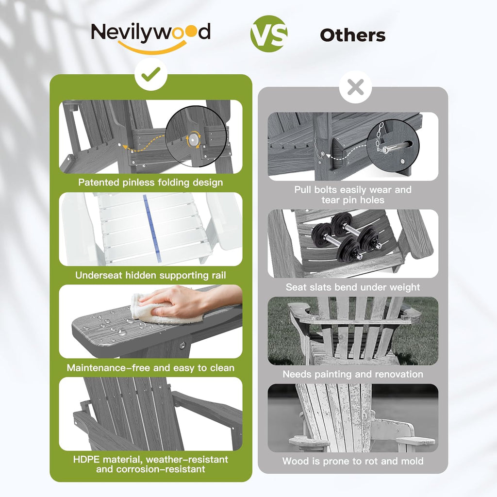 nevilywood Folding Adirondack Chair, HDPE Ergonomic Cup Holder, Gray