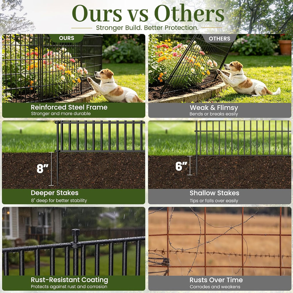 No Dig Garden Fence Outdoor for Yard, 24in (H) x 20ft(L)