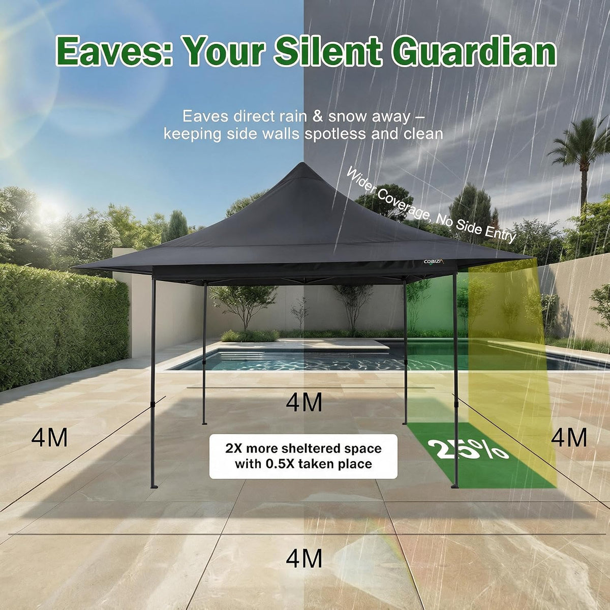 COBIZI 13x13 Pop up Canopy with 4 Sidewalls, Heavy Duty Tent for Parties